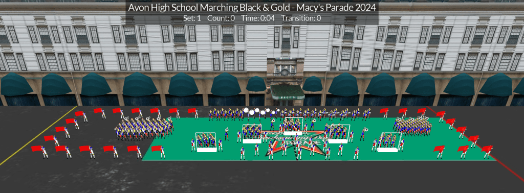 Avon Drill 1 1 1024x378 1