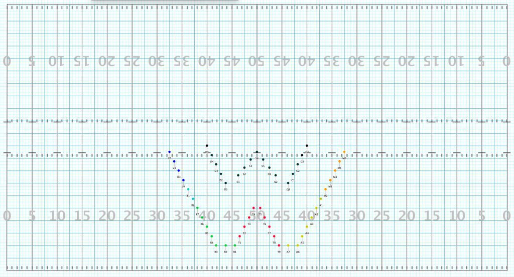 Commanders W 1024x553 1