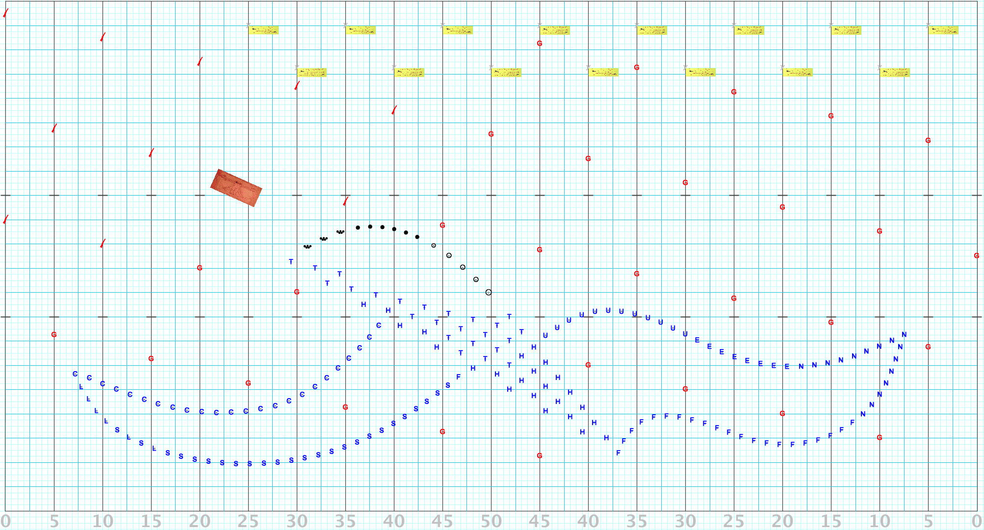 Flower Mound Coordinates