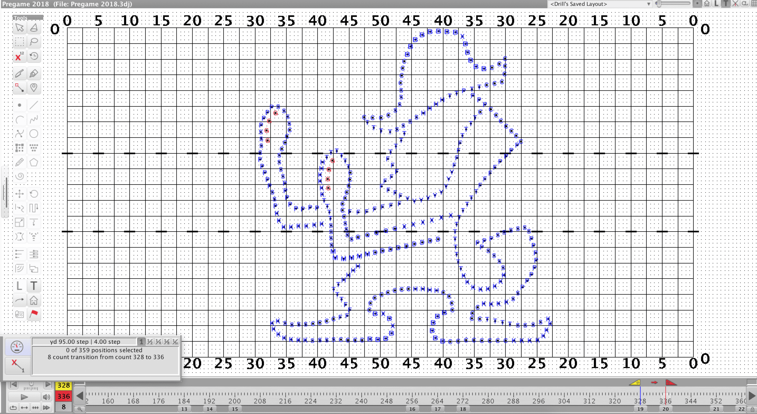 Leprechaun Pregame Chart Scaled