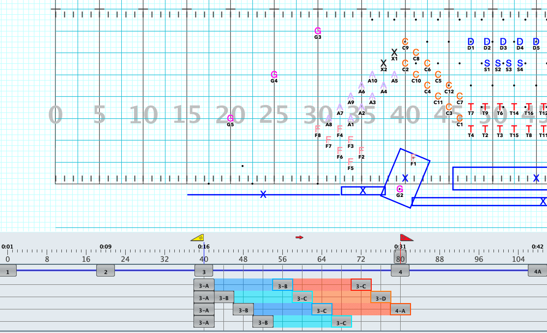 Multi Page Tab Layers Close Up