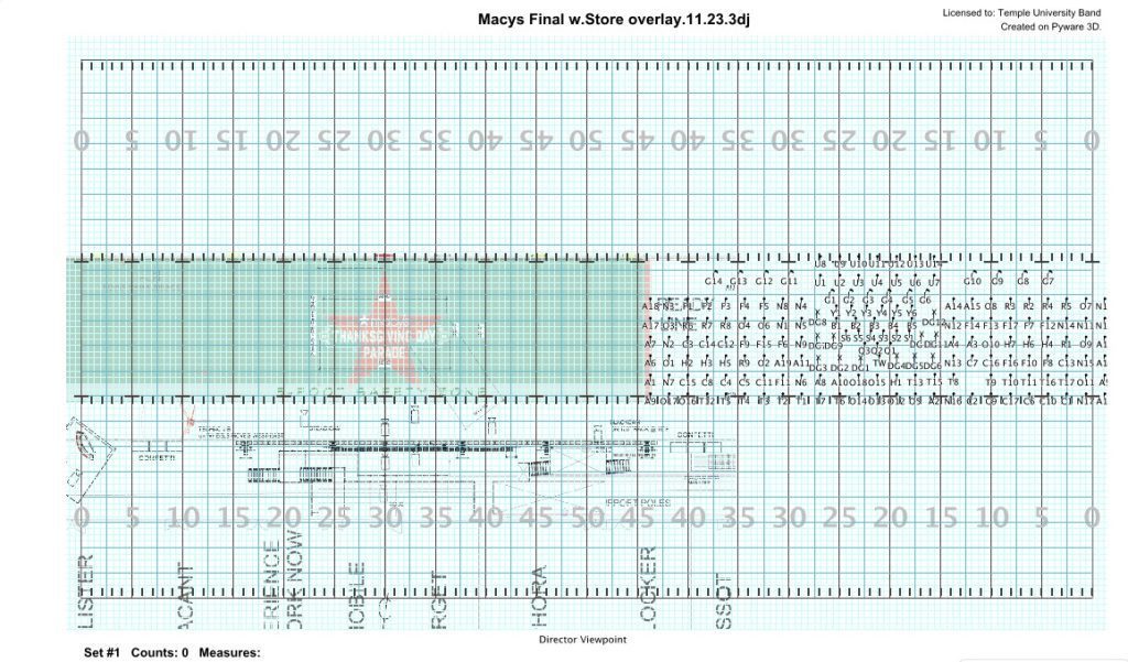 Temple Drill Chart 1024x601 1
